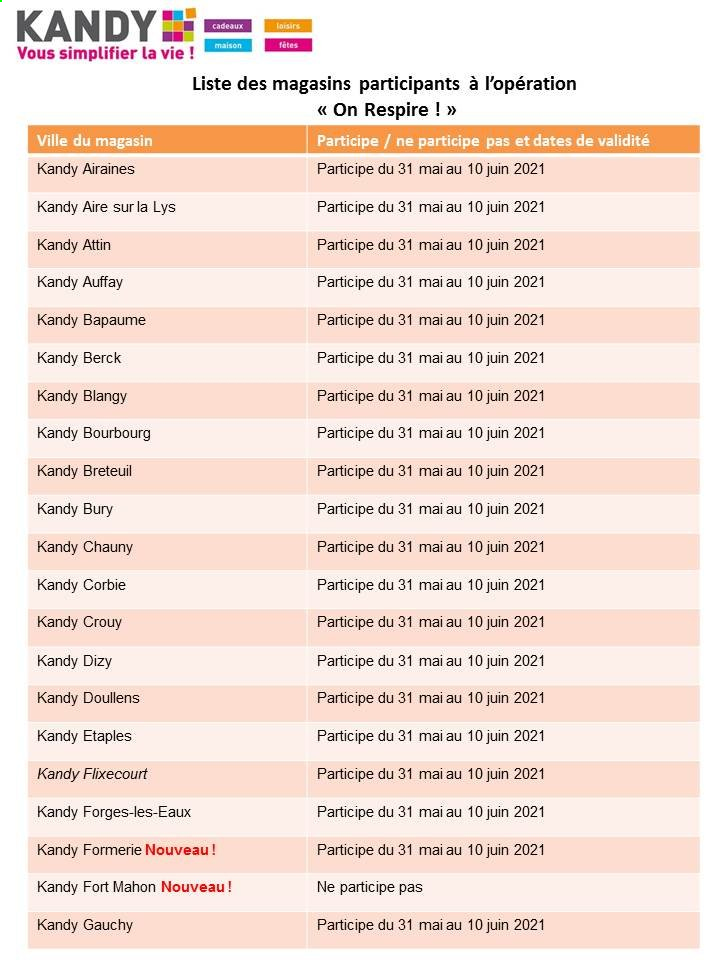 Catalogue Kandy - 31.05.2021 - 10.06.2021. 