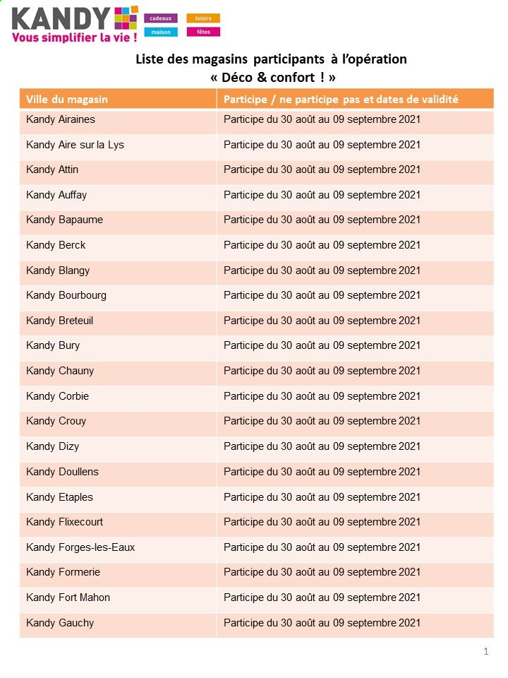 Catalogue Kandy - 30.08.2021 - 09.09.2021. 