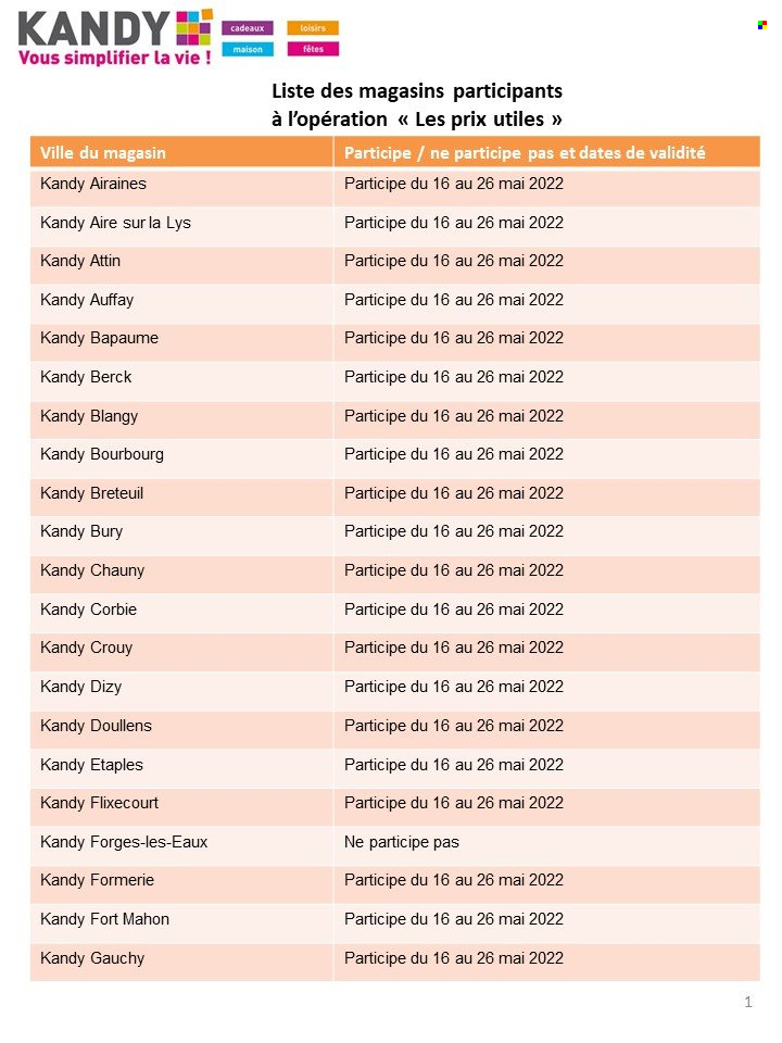 Catalogue Kandy - 16.05.2022 - 26.05.2022. 