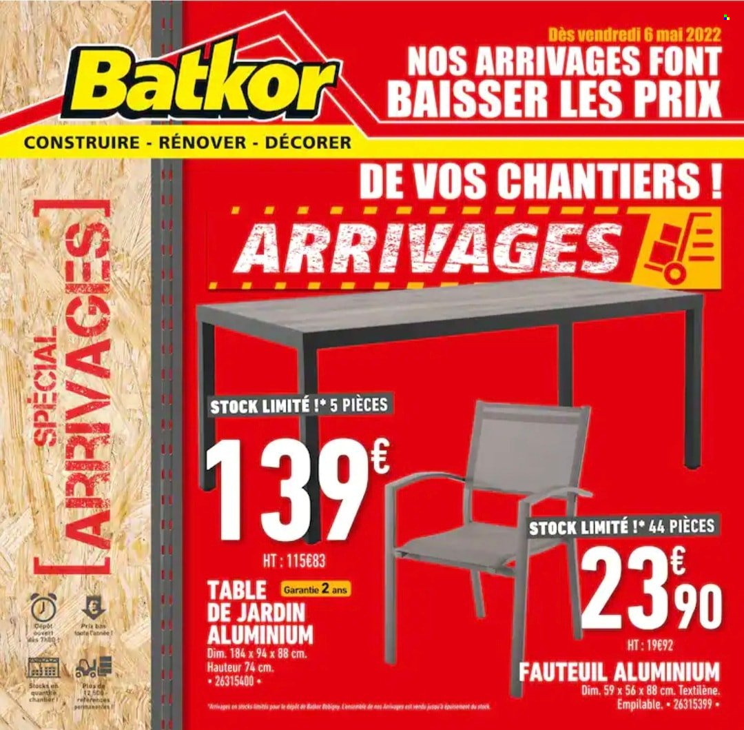 Catalogue Batkor. 