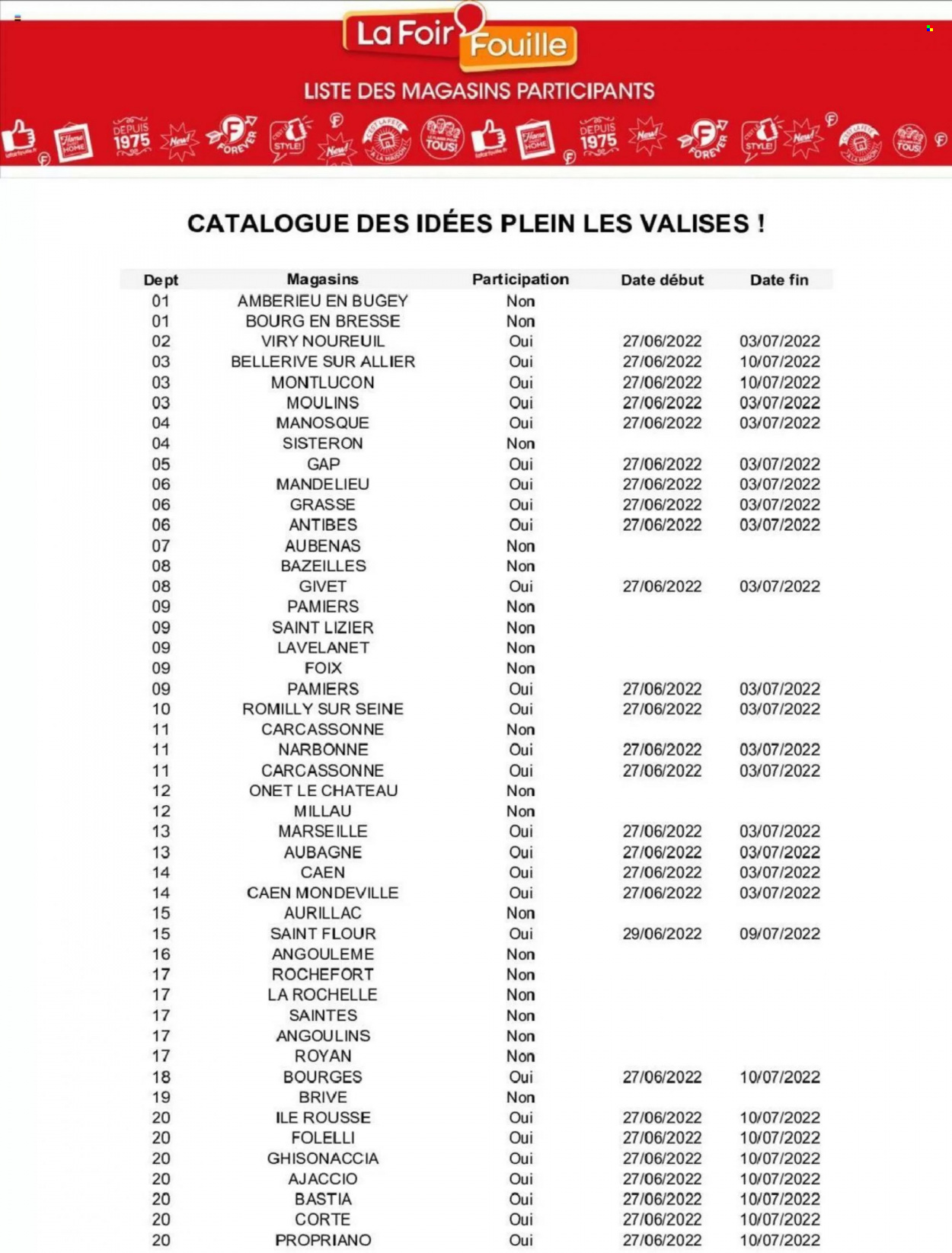 Catalogue La Foir'Fouille - 27.06.2022 - 03.07.2022. 