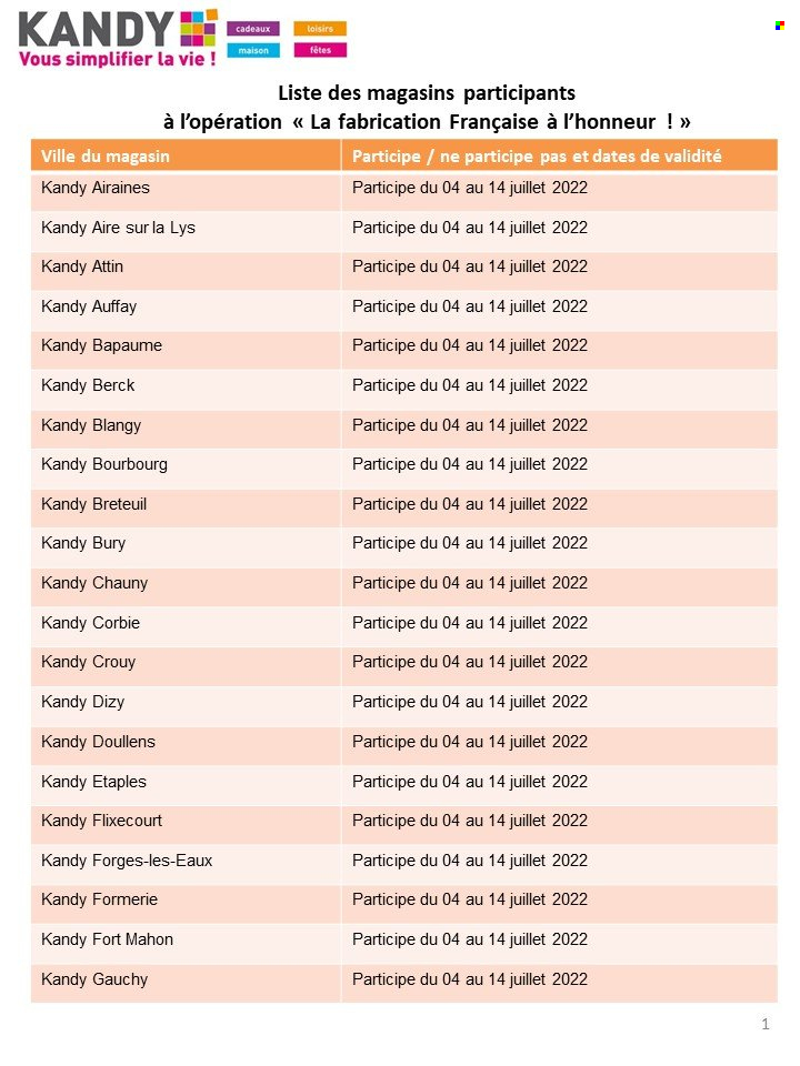 Catalogue Kandy - 04.07.2022 - 14.07.2022. 