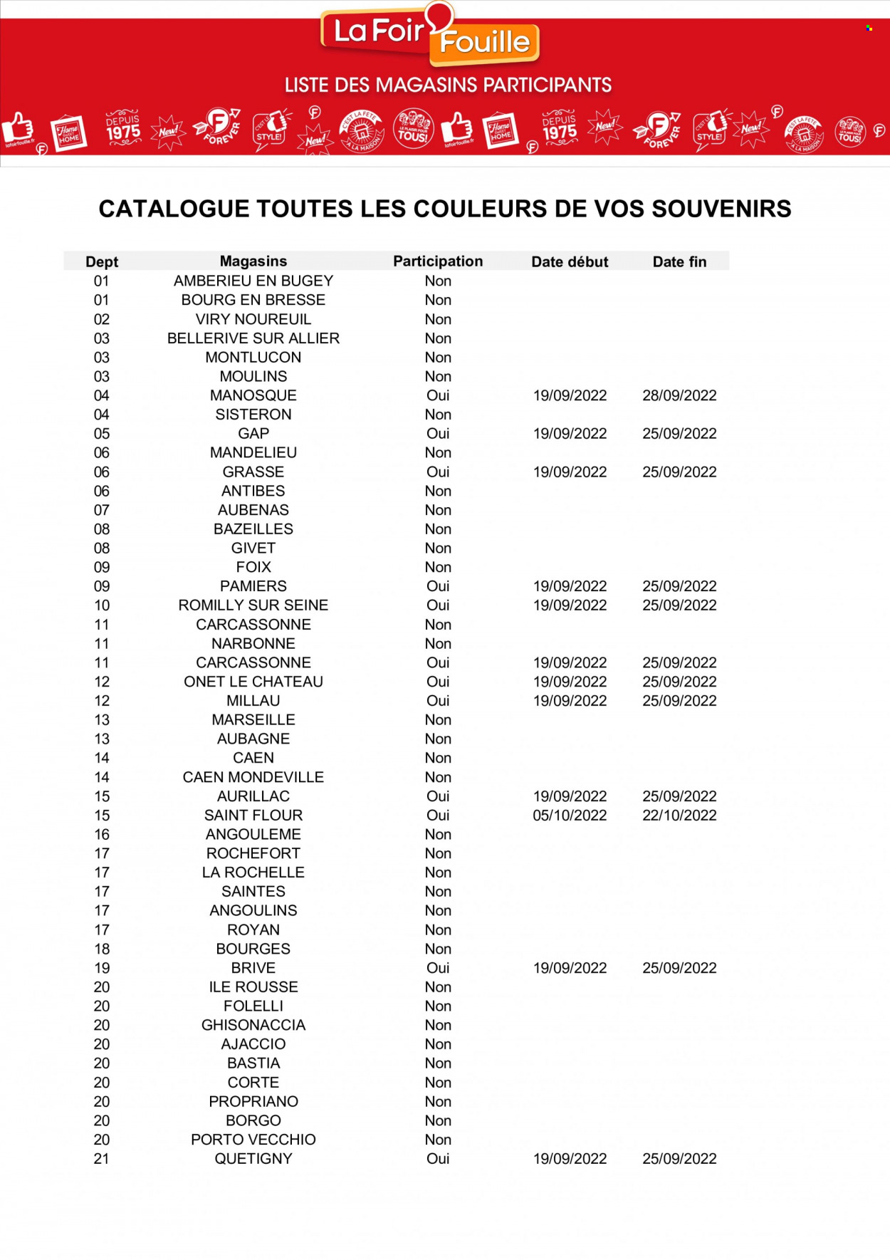 Catalogue La Foir'Fouille - 19.09.2022 - 25.09.2022. 