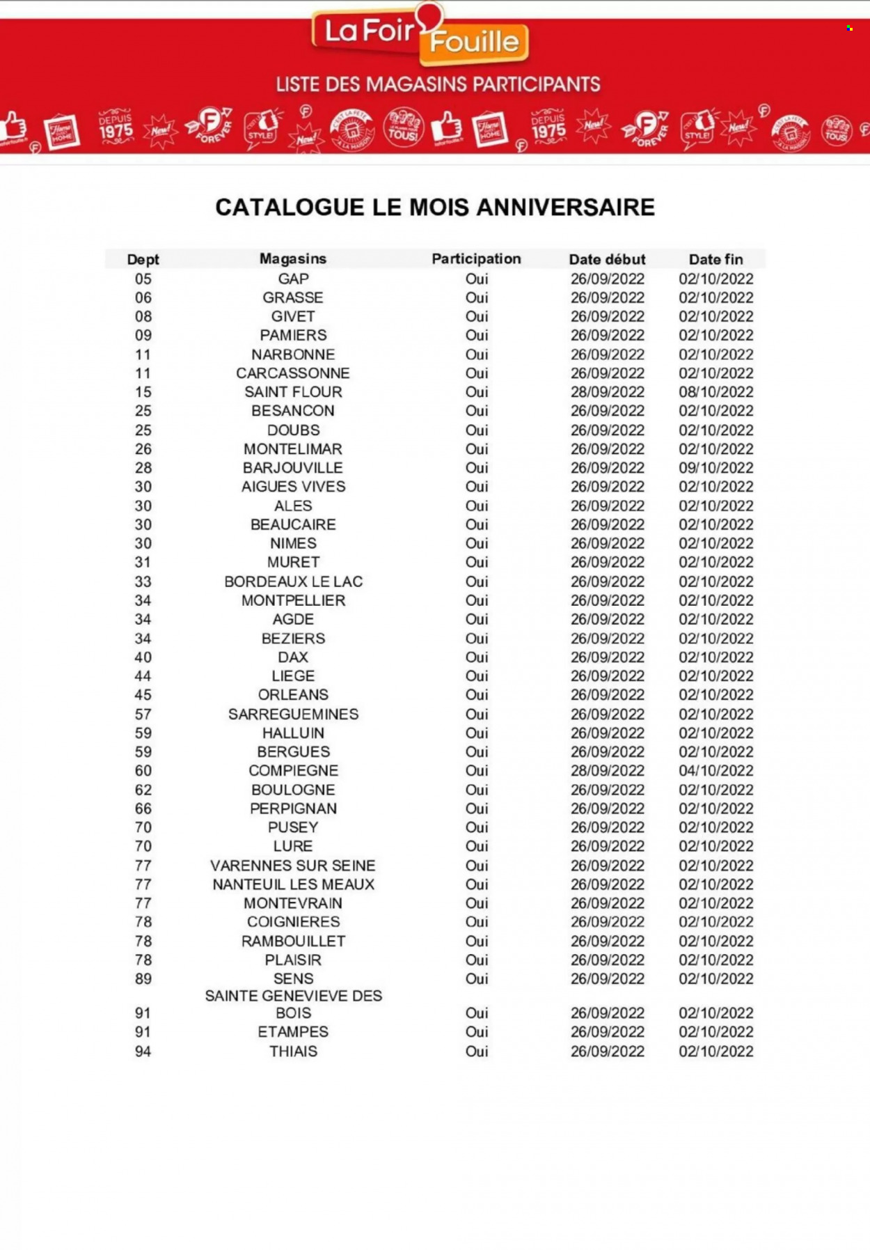 Catalogue La Foir'Fouille - 26.09.2022 - 02.10.2022. 
