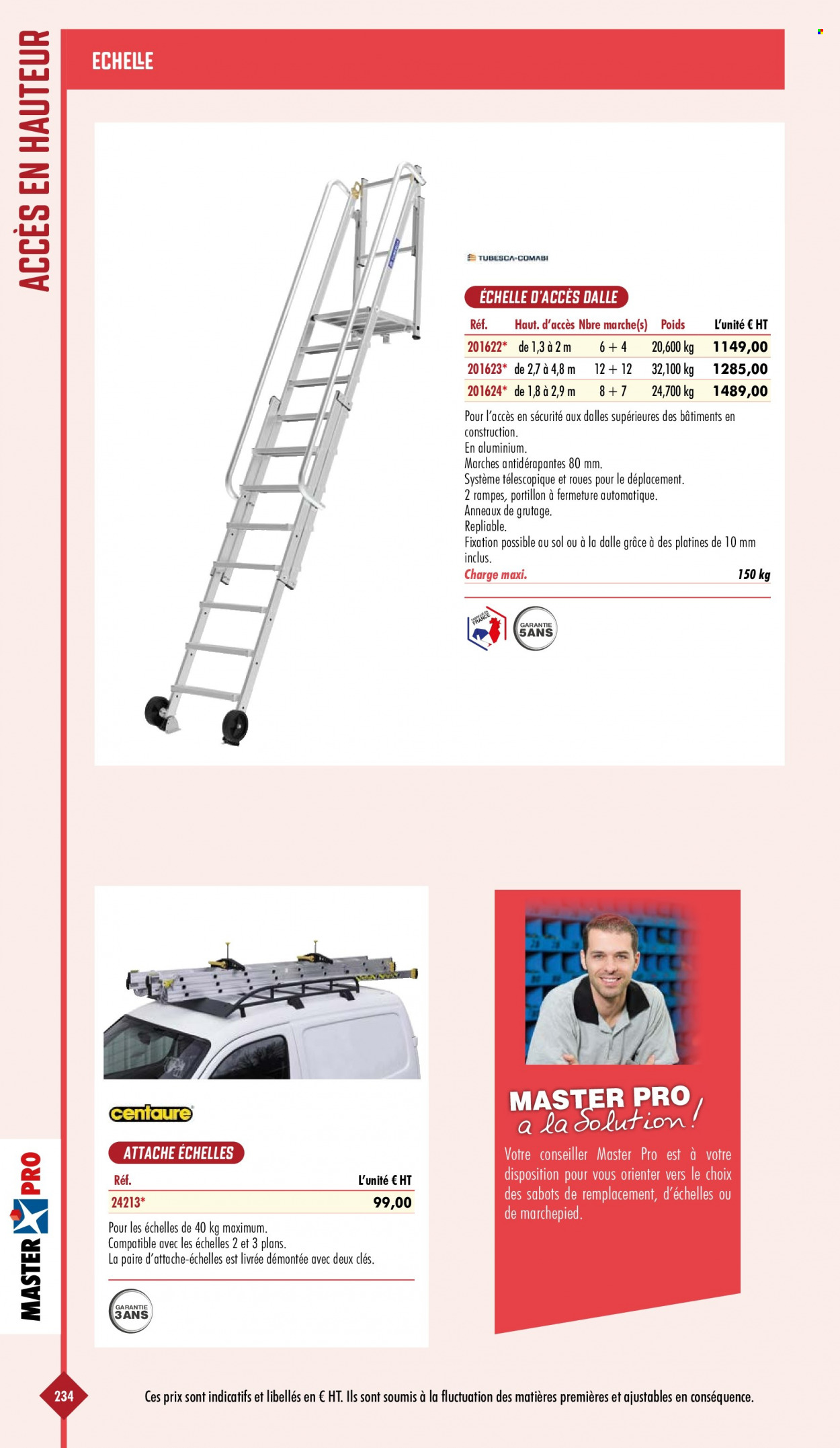Catalogue Master Pro - 01.01.2023 - 25.05.2023. 