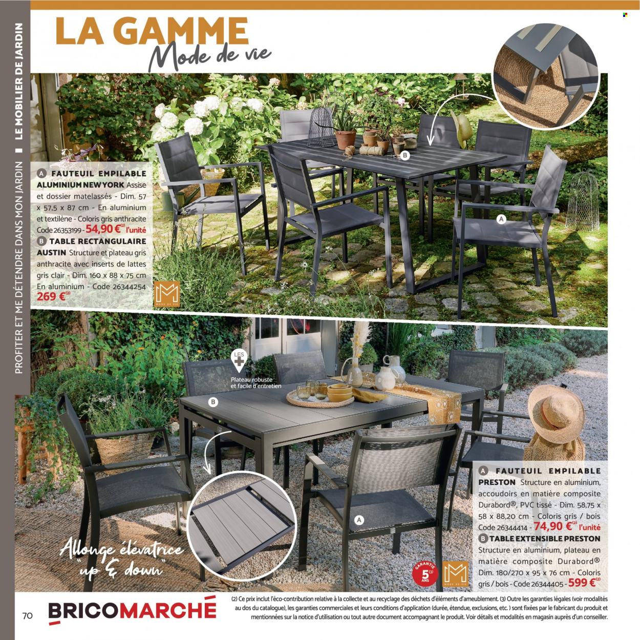 Catalogue Bricomarché - 15.03.2023 - 30.04.2023. 