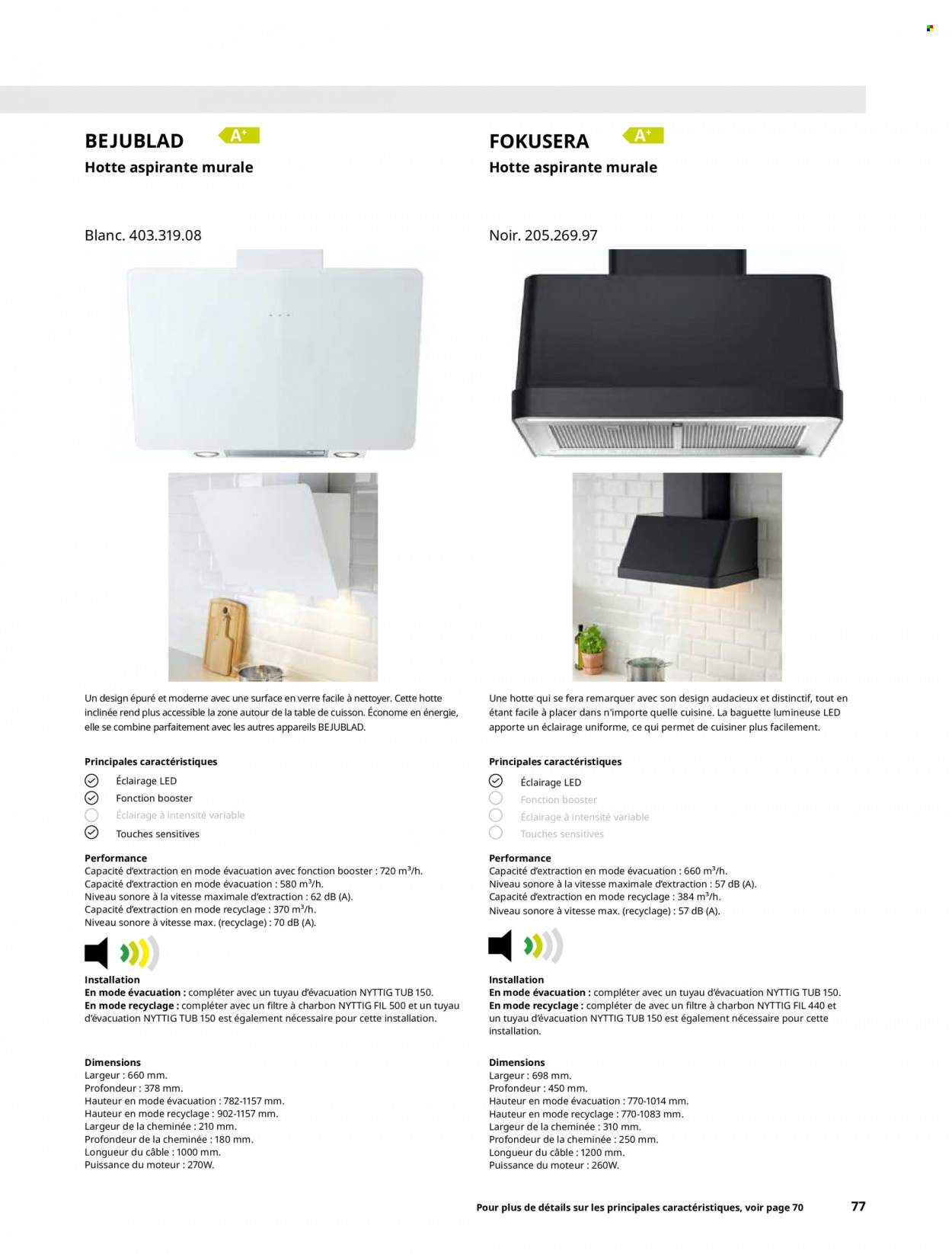 Catalogue IKEA. Page 77.