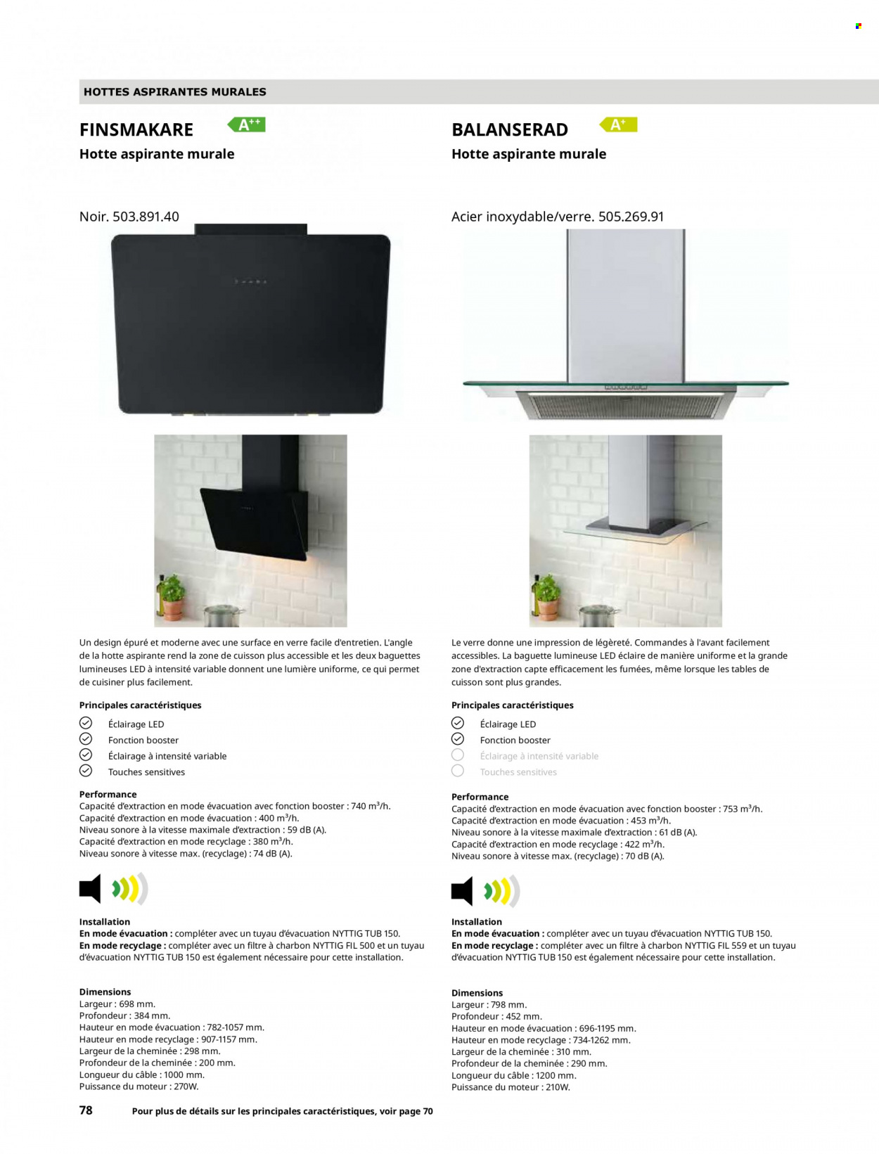 Catalogue IKEA. Page 78.