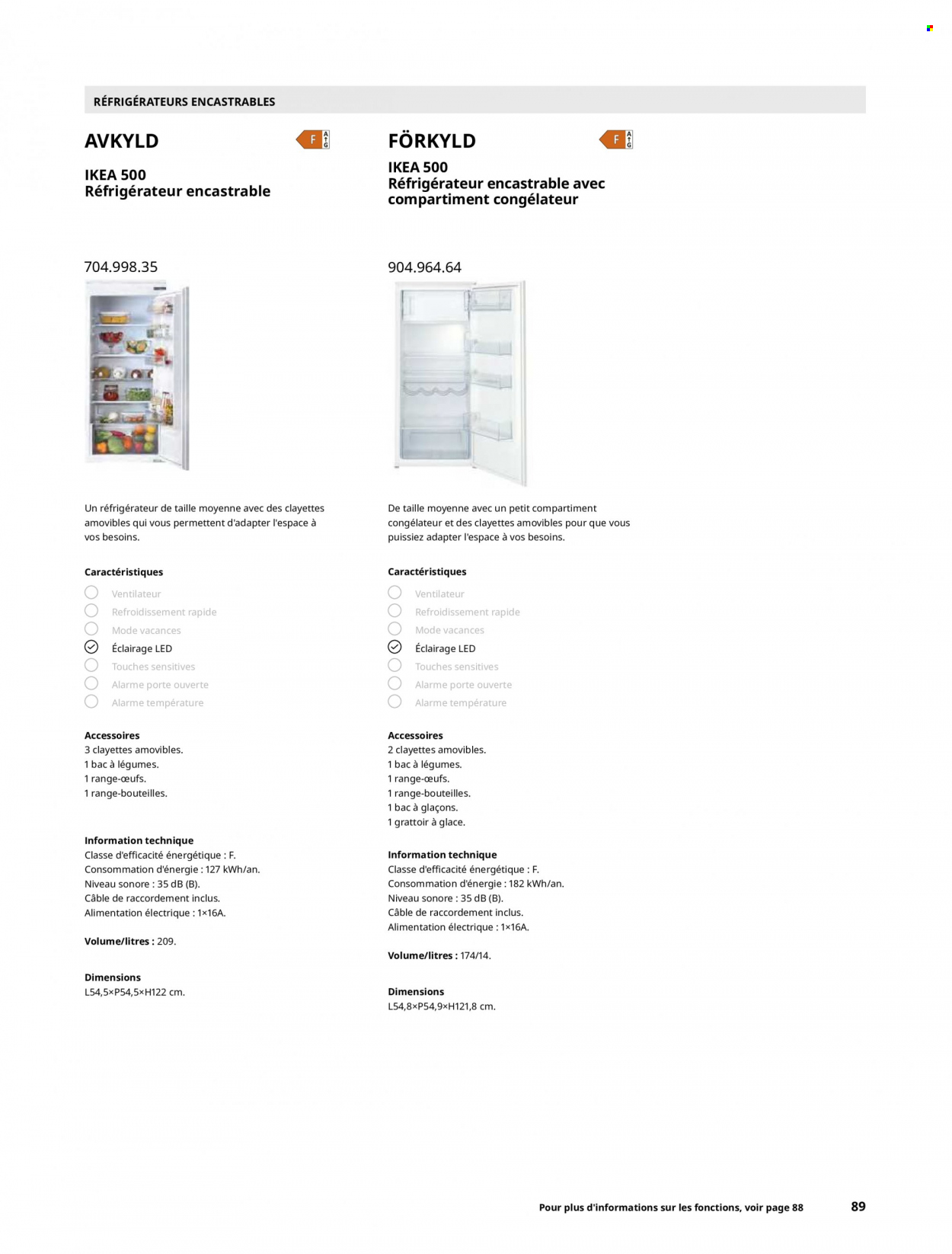 Catalogue IKEA. Page 89.
