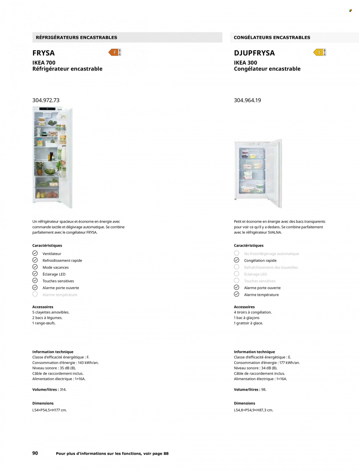 Catalogue IKEA. Page 90.