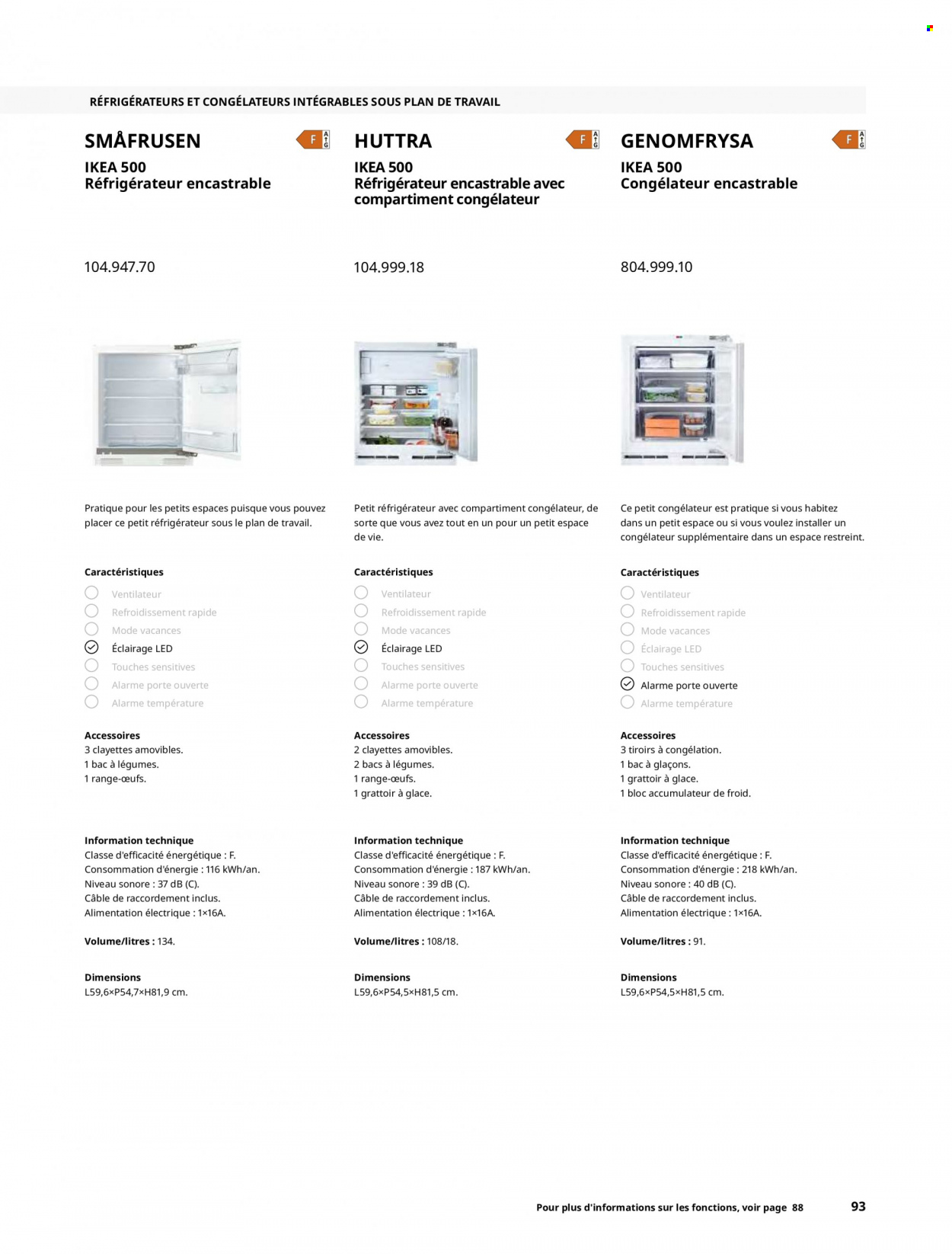 Catalogue IKEA. Page 93.