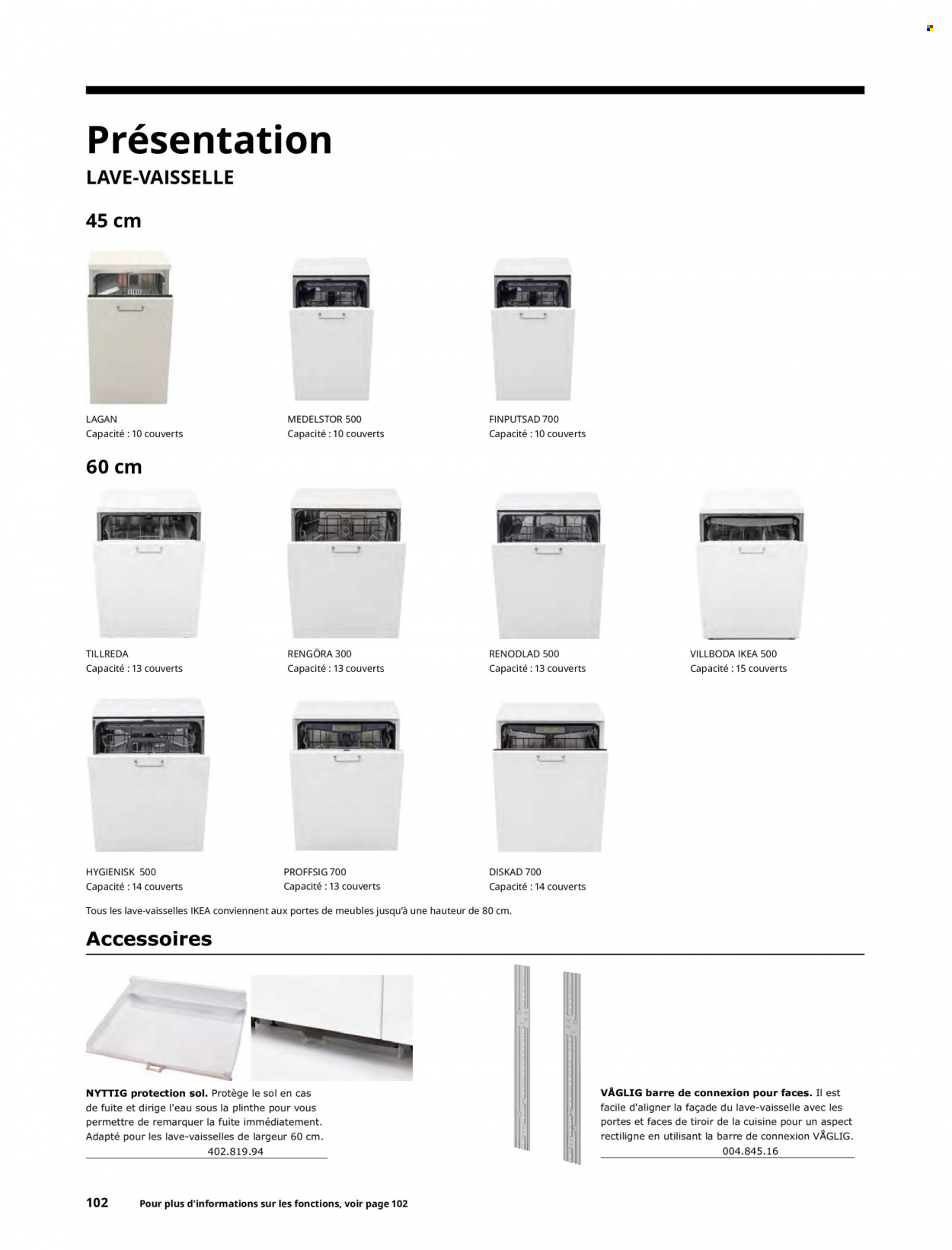 Catalogue IKEA. Page 102.