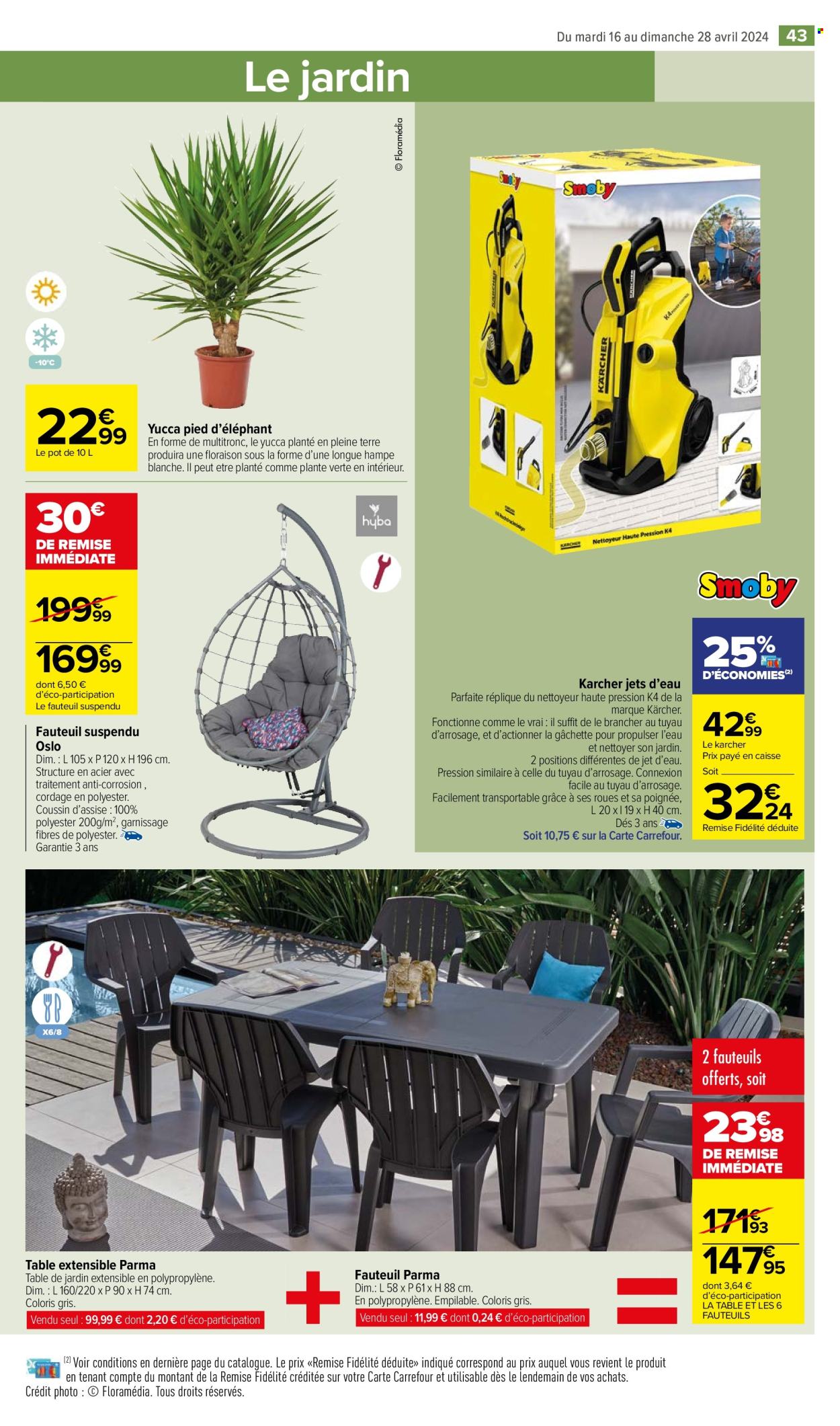 Catalogue Carrefour Market - 16.04.2024 - 28.04.2024. 