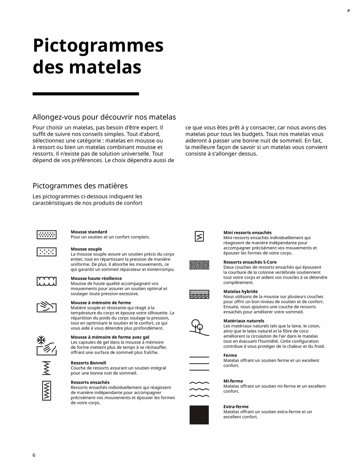 Catalogue IKEA. 