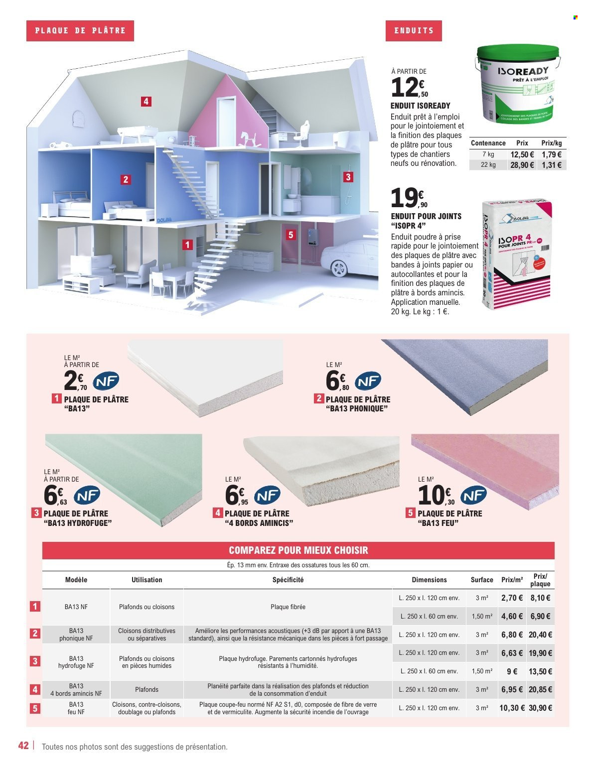 Catalogue E.Leclerc - 11.02.2025 - 31.12.2025. 