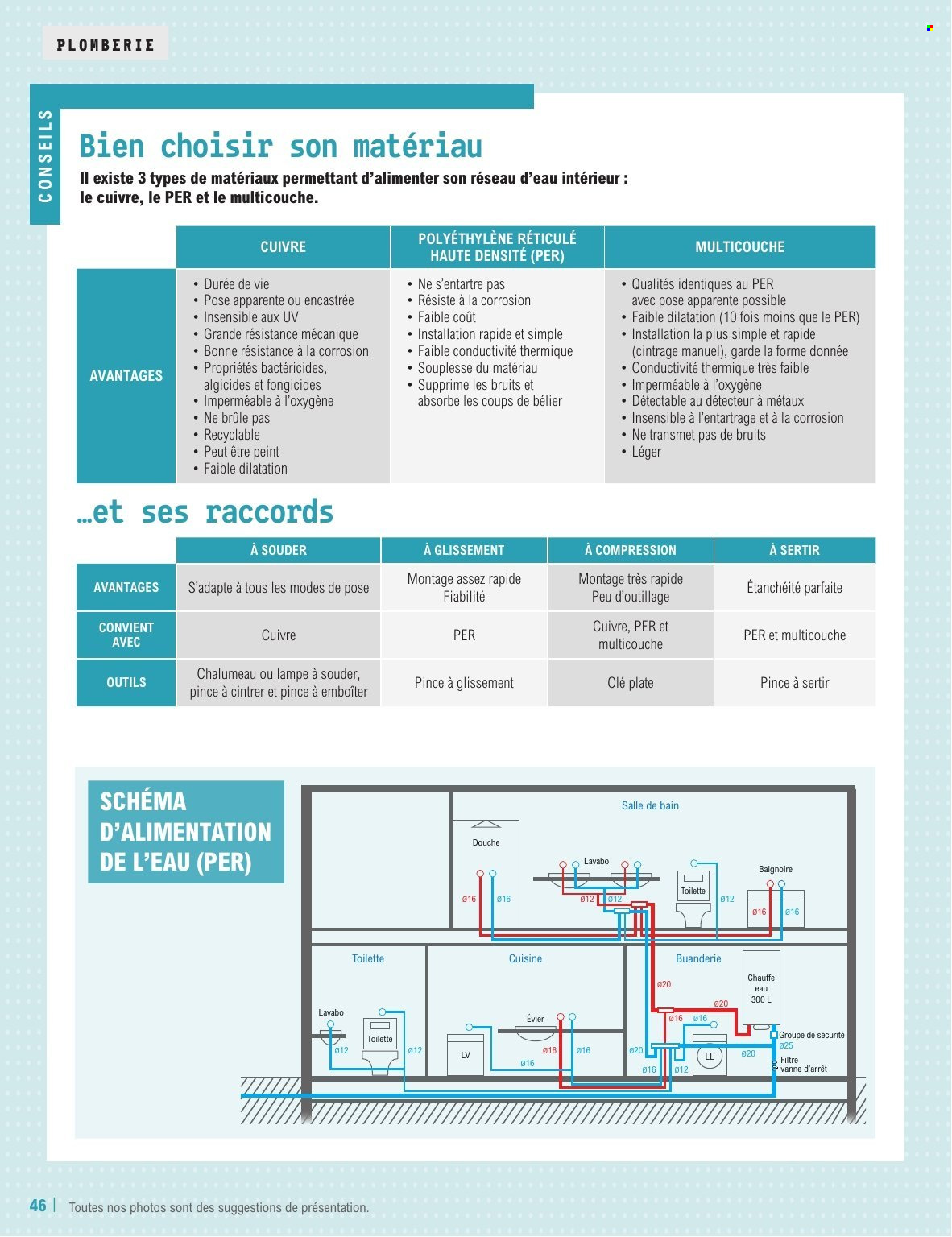 Catalogue E.Leclerc - 11.02.2025 - 31.12.2025. 