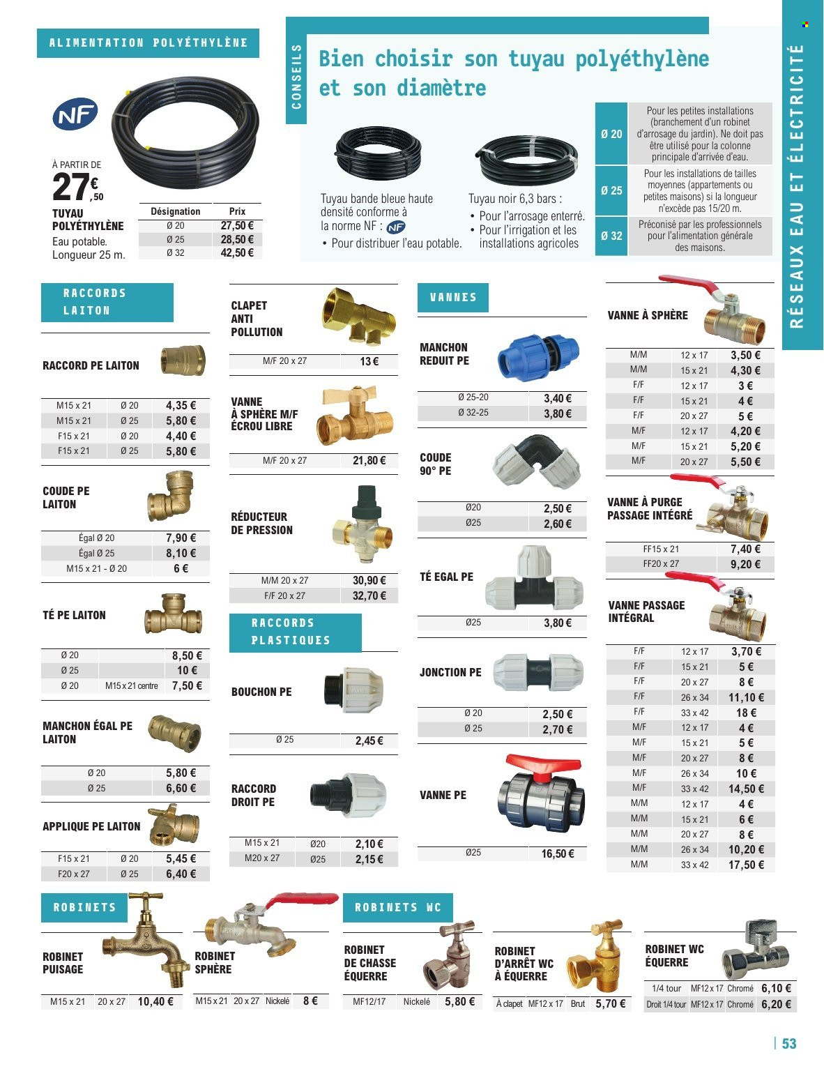Catalogue E.Leclerc - 11.02.2025 - 31.12.2025. 