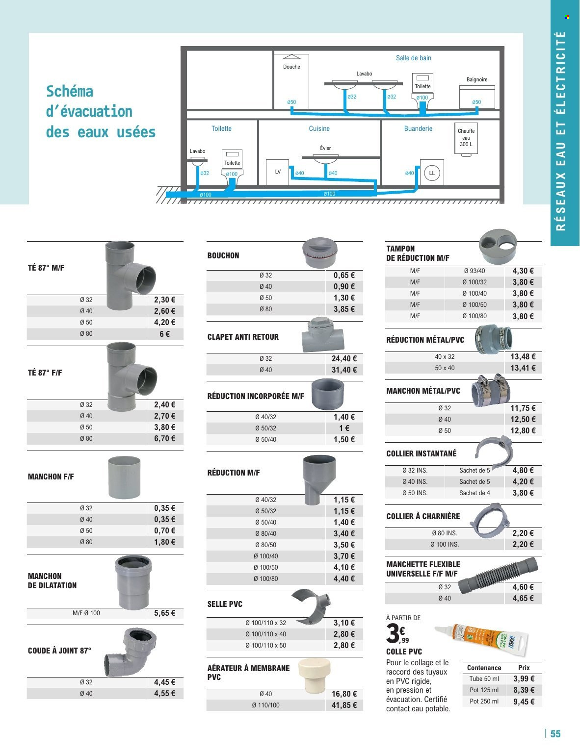 Catalogue E.Leclerc - 11.02.2025 - 31.12.2025. 