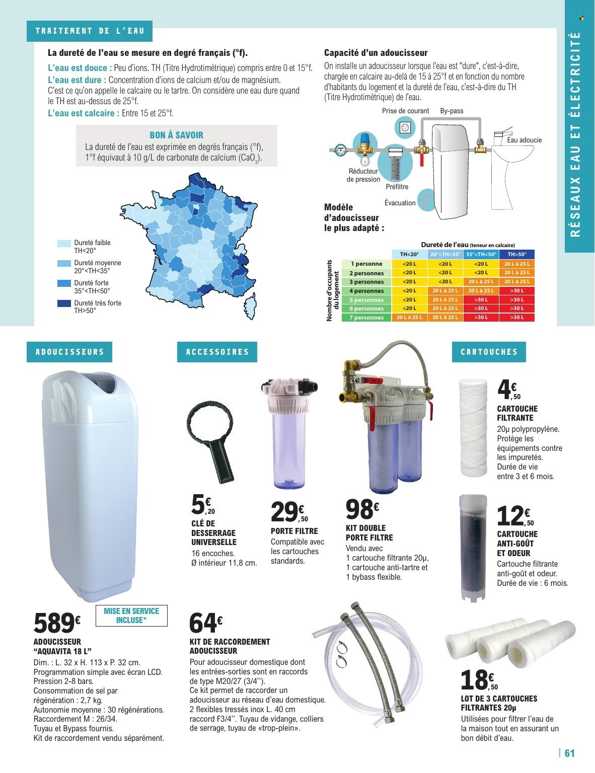 Catalogue E.Leclerc - 11.02.2025 - 31.12.2025. 