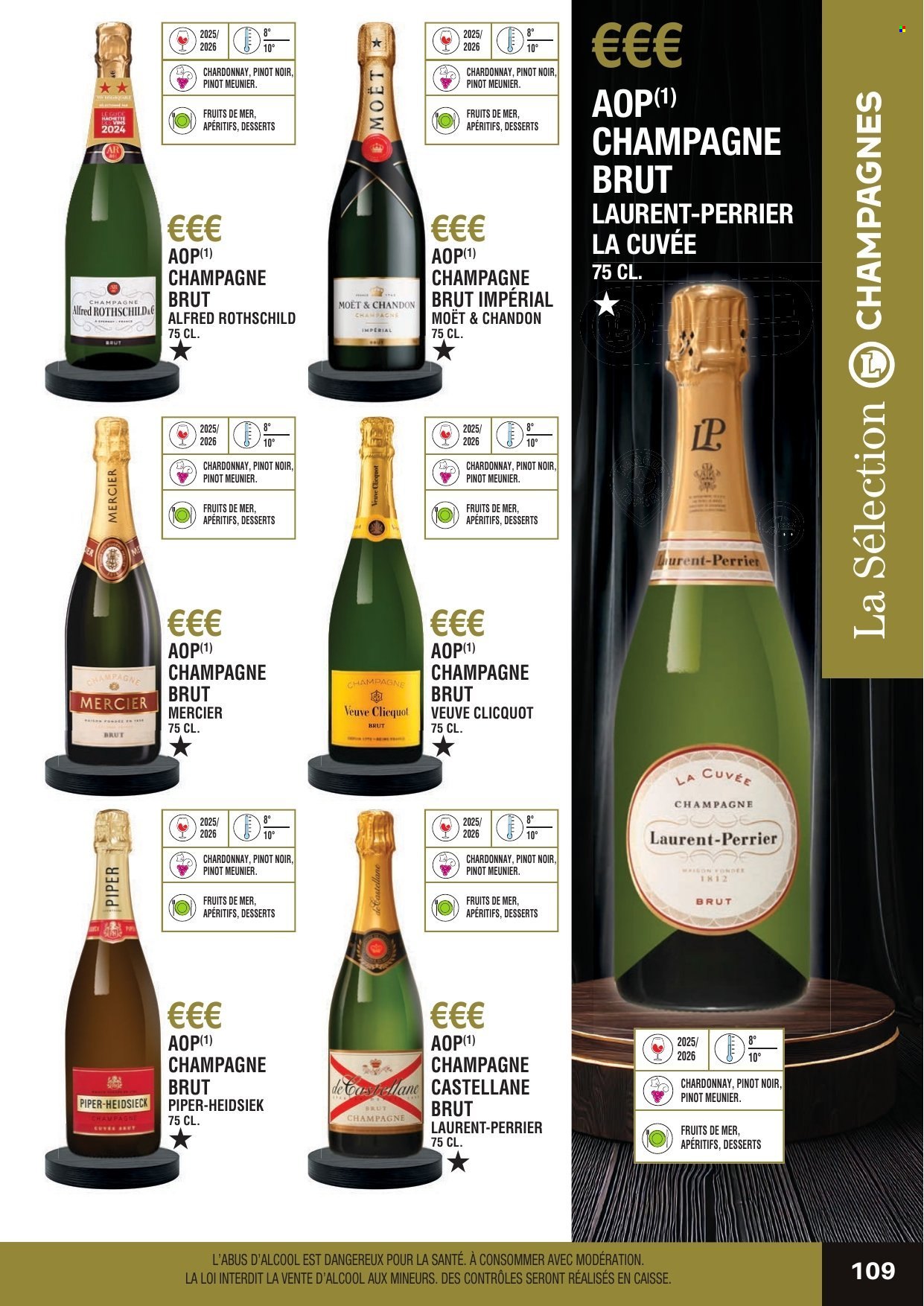 Catalogue E.Leclerc. 