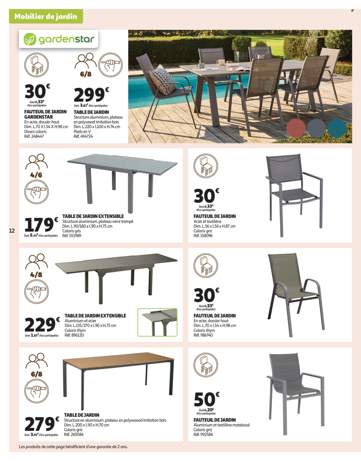 Catalogue Auchan - 04.03.2025 - 15.06.2025. 