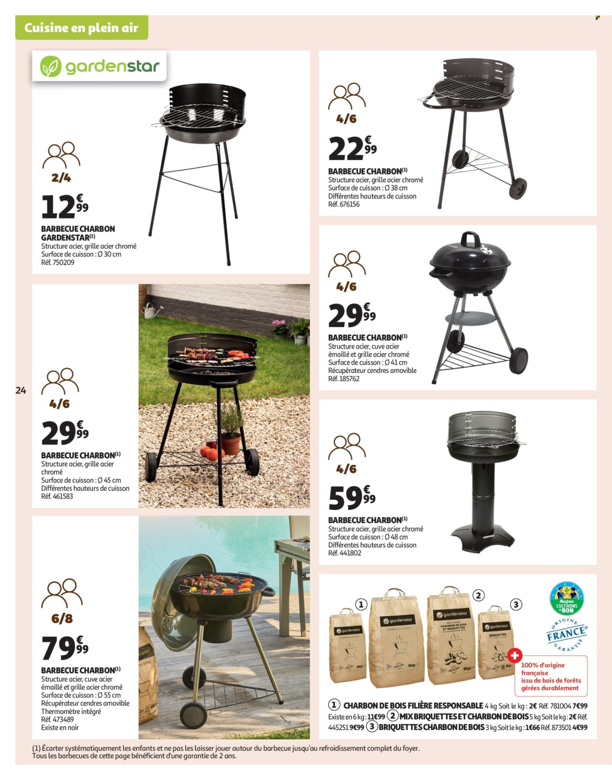 Catalogue Auchan - 04.03.2025 - 15.06.2025. 