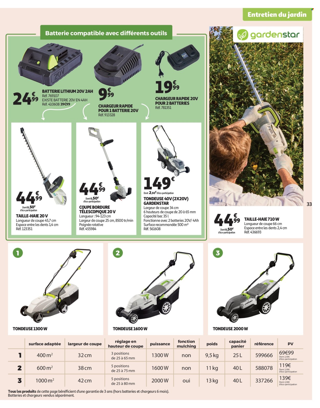 Catalogue Auchan - 04.03.2025 - 15.06.2025. 