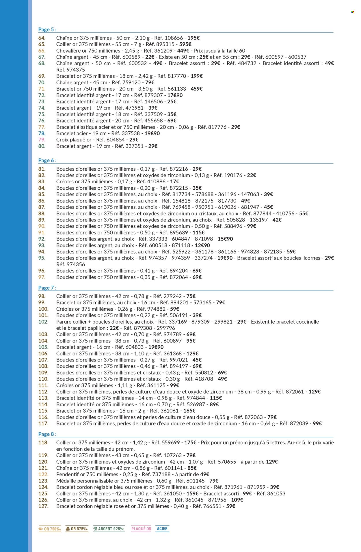Catalogue Auchan - 11.03.2025 - 31.12.2025. 