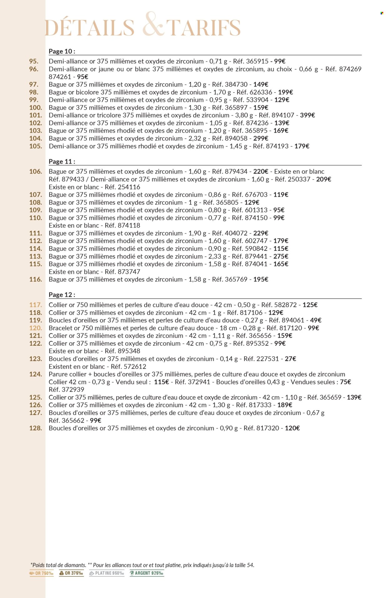 Catalogue Auchan - 01.03.2025 - 31.12.2025. 