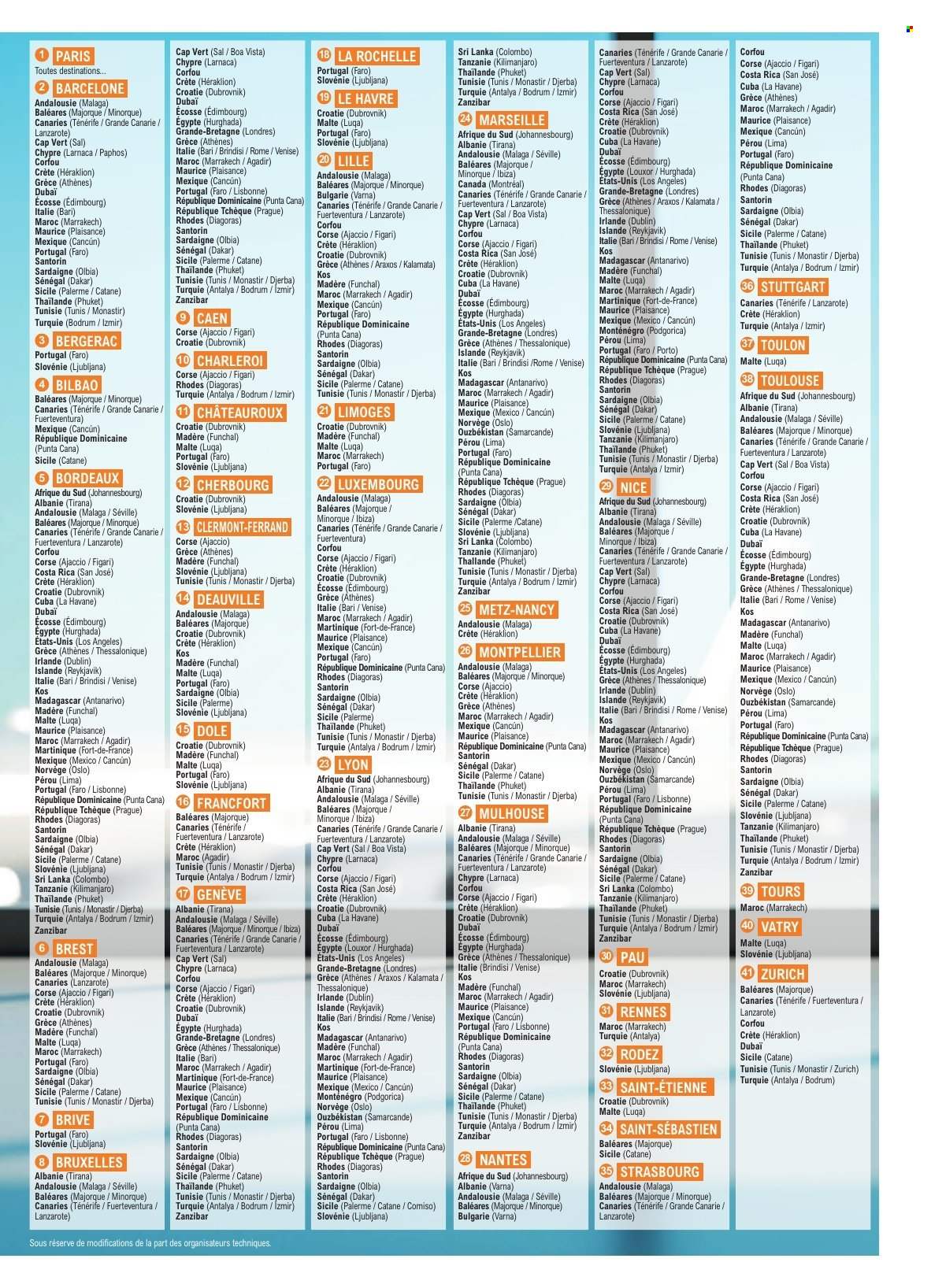 Catalogue E.Leclerc - 02.04.2025 - 31.10.2025. 