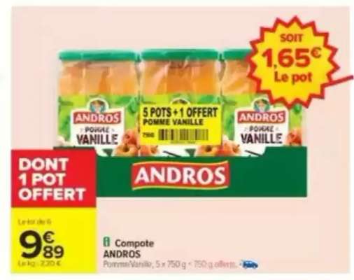 Compote ANDROS