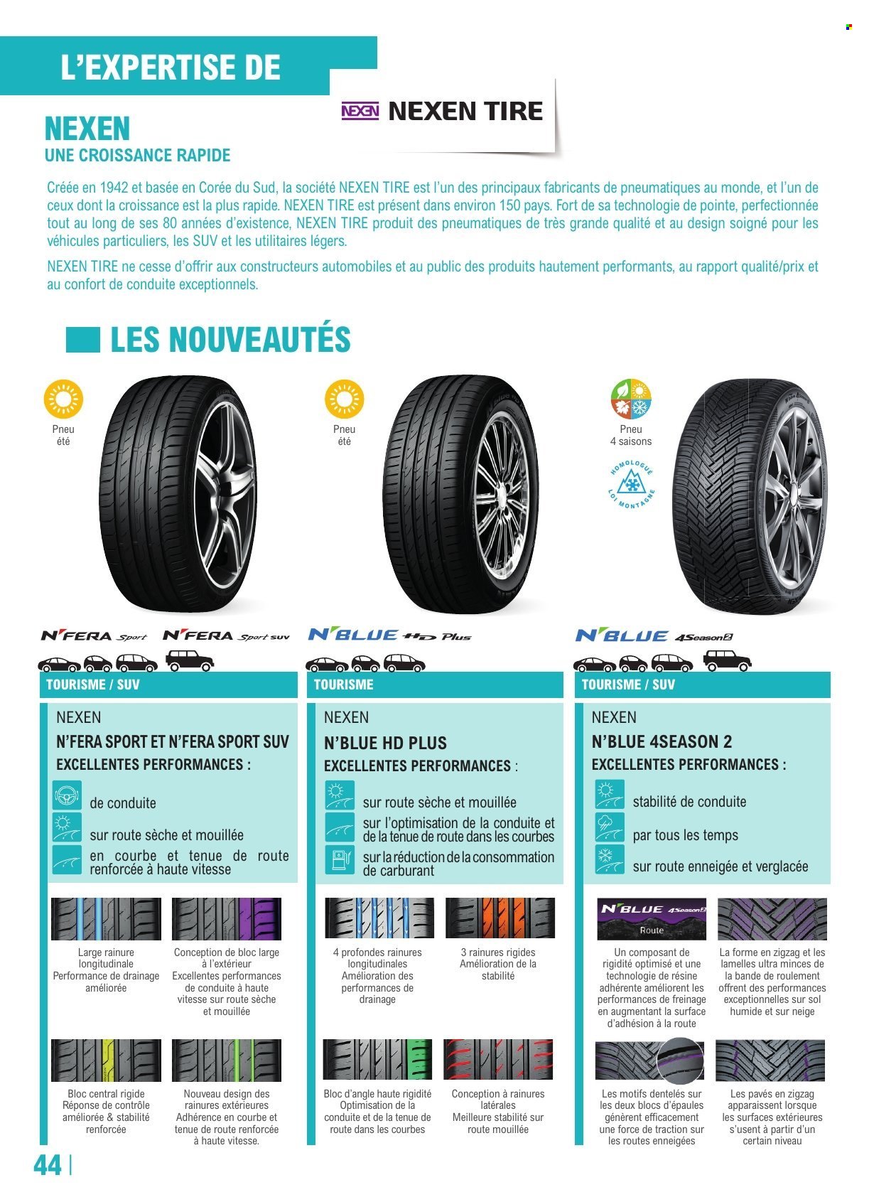 Catalogue E.Leclerc - 22.04.2025 - 28.03.2026. 