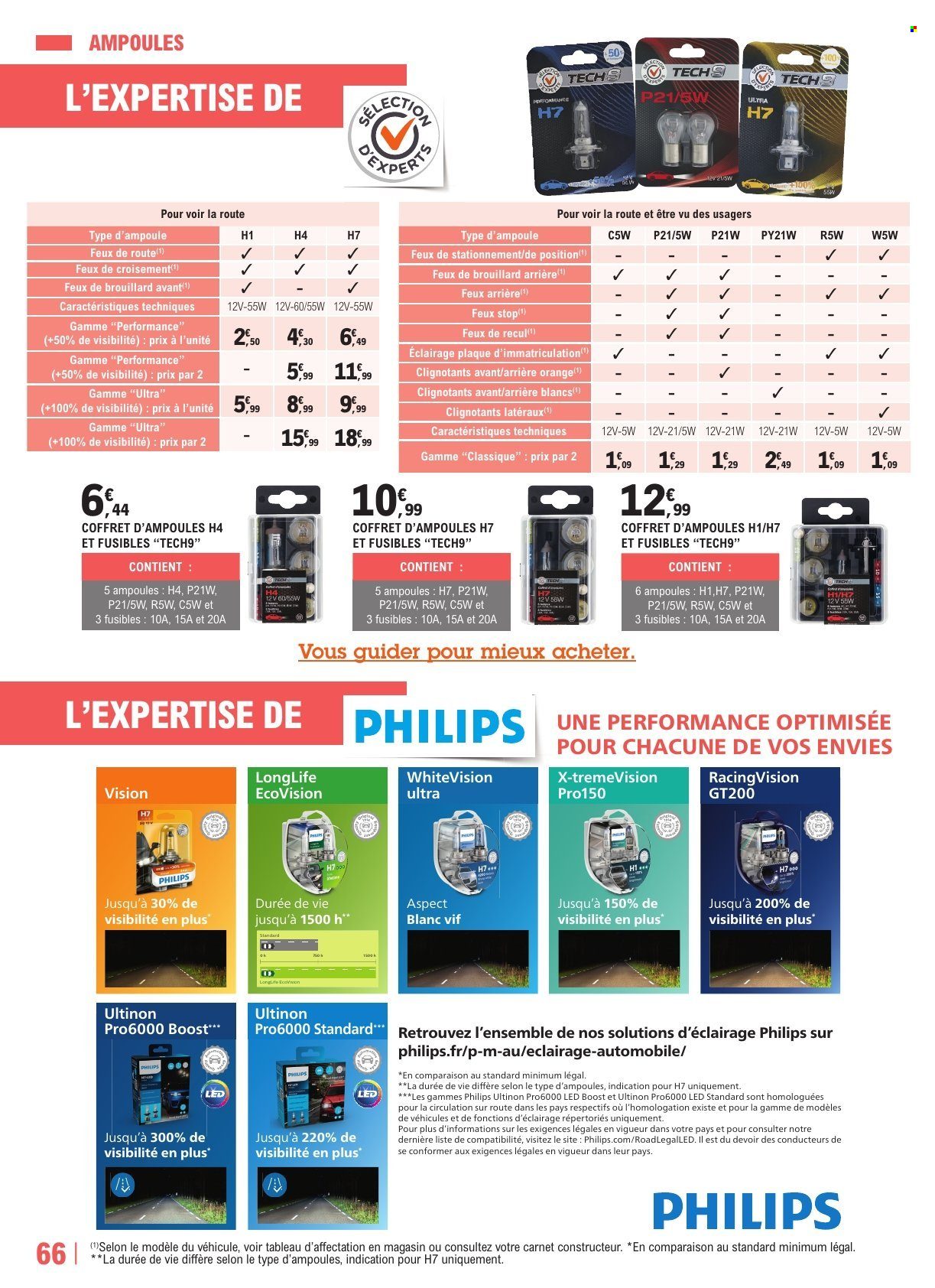 Catalogue E.Leclerc - 22.04.2025 - 28.03.2026. 