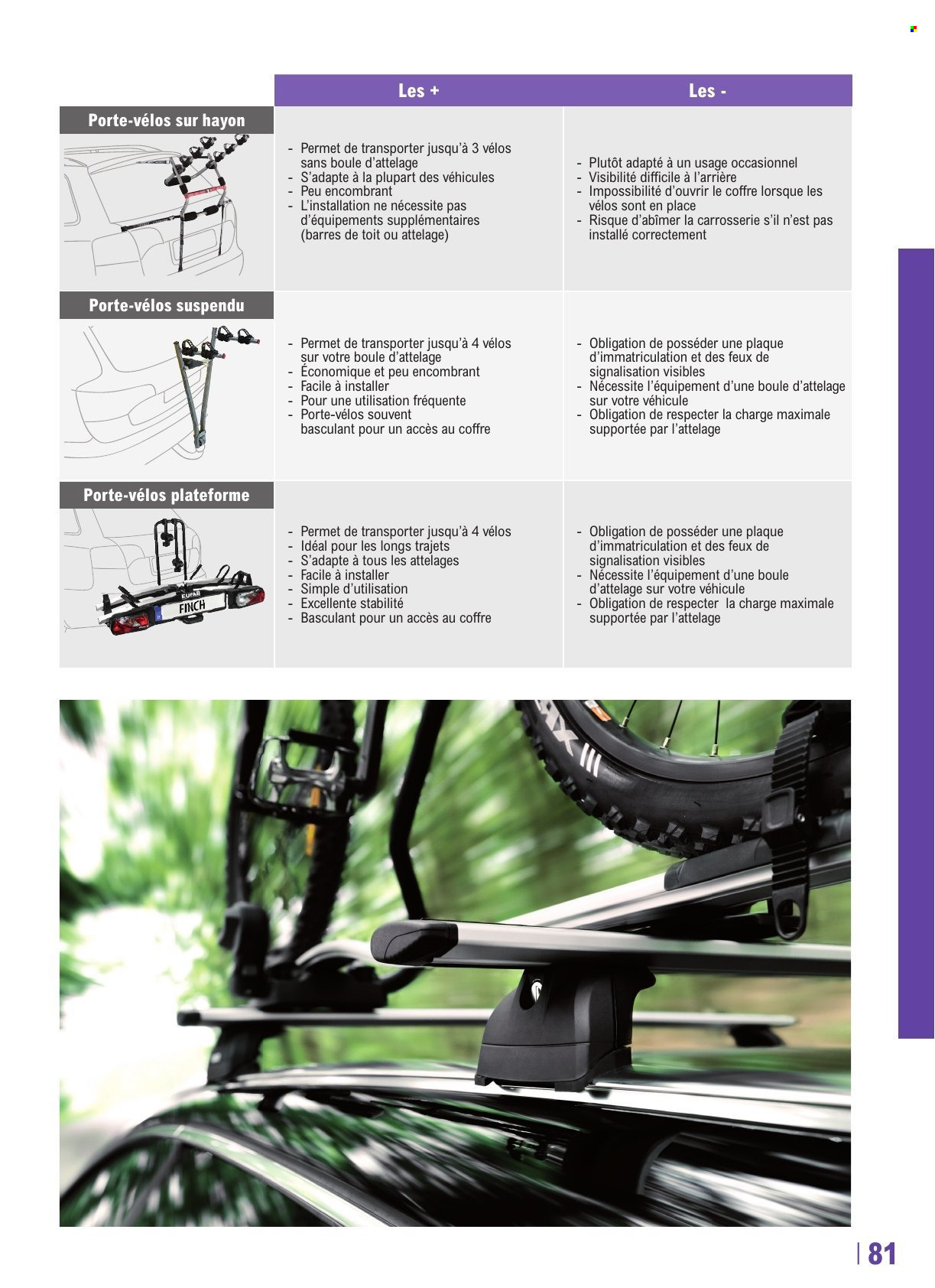 Catalogue E.Leclerc - 22.04.2025 - 28.03.2026. 