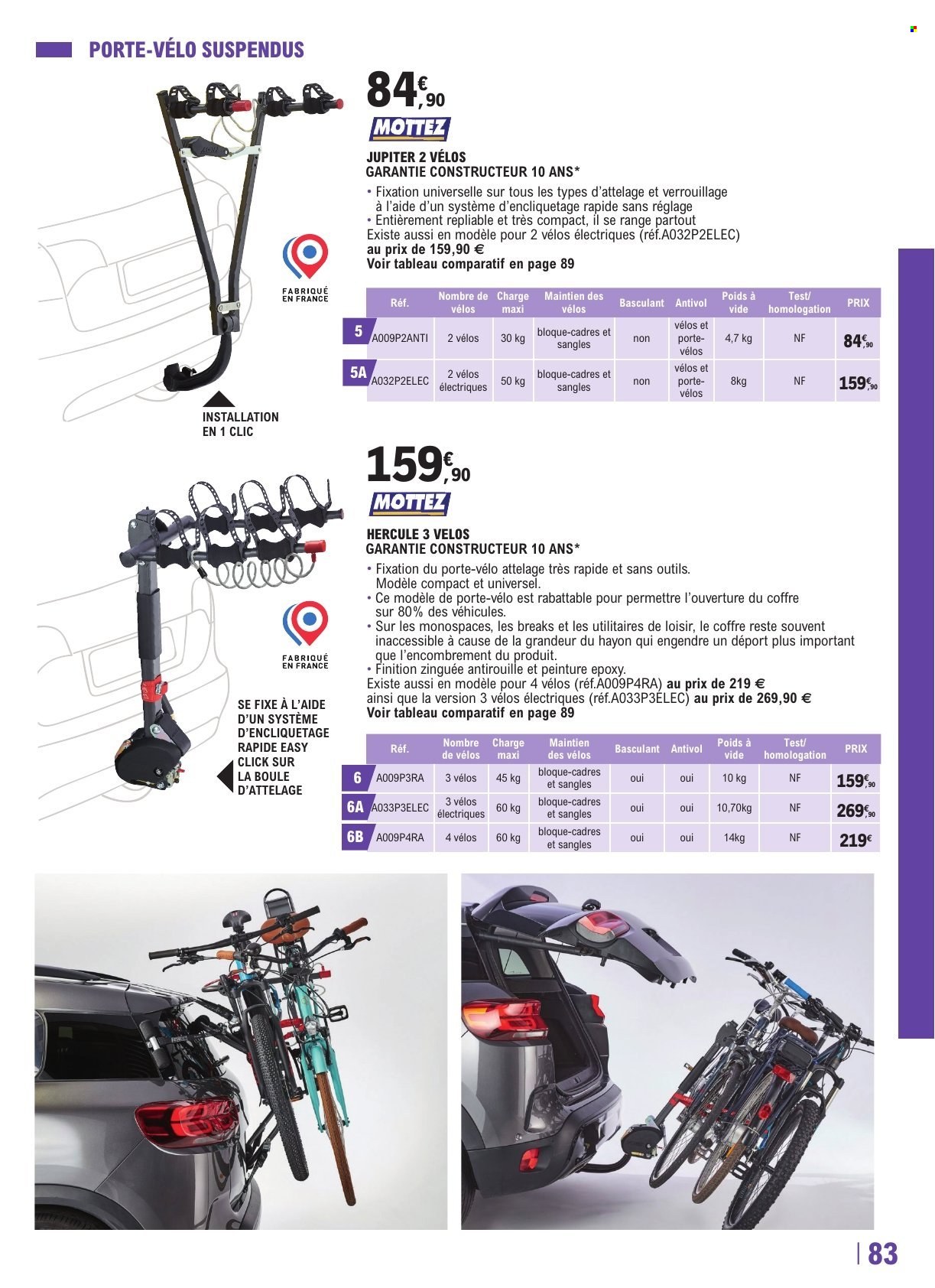 Catalogue E.Leclerc - 22.04.2025 - 28.03.2026. 