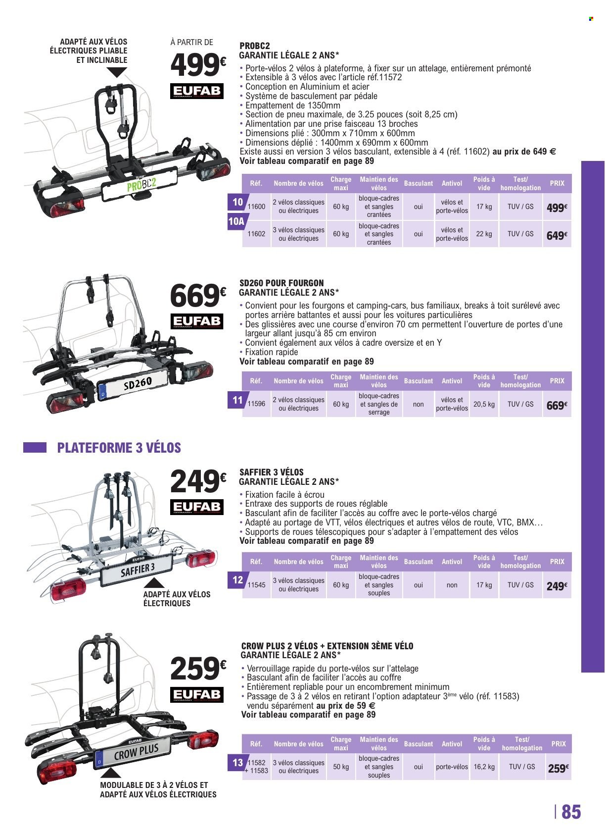 Catalogue E.Leclerc - 22.04.2025 - 28.03.2026. 
