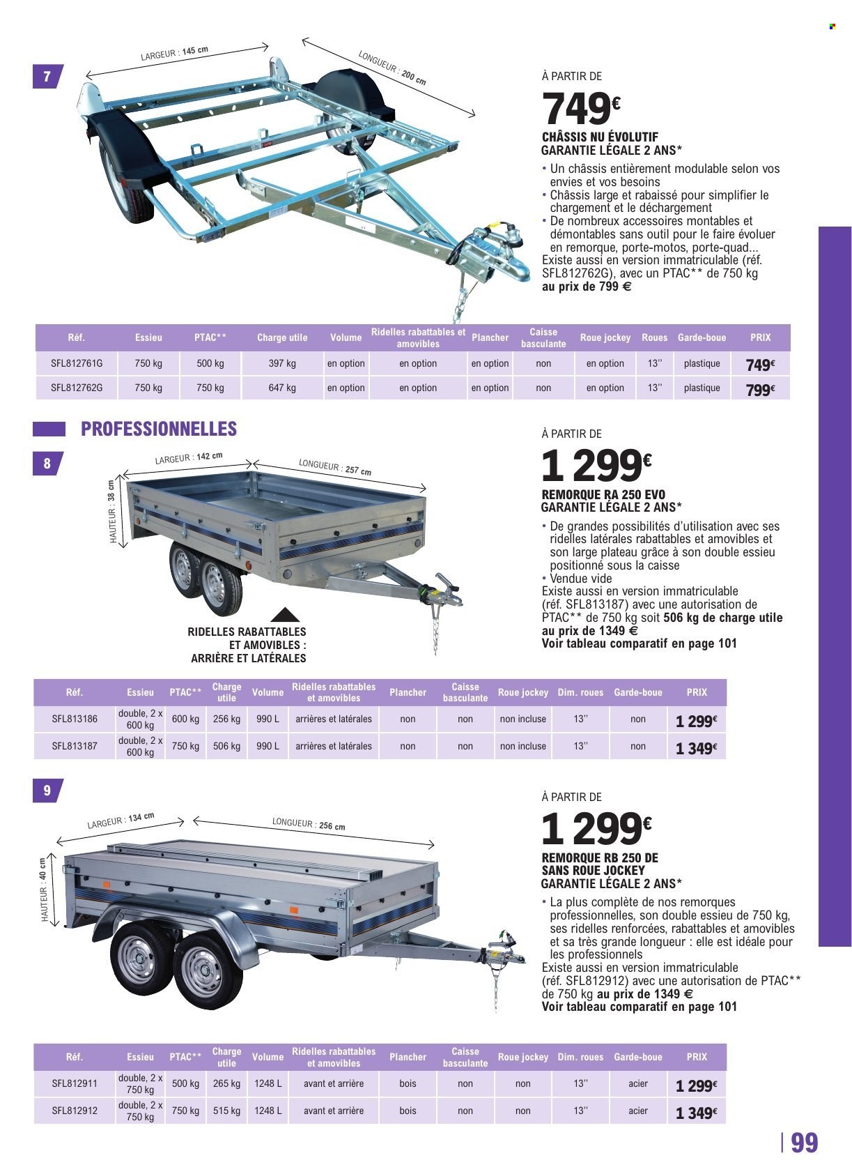 Catalogue E.Leclerc - 22.04.2025 - 28.03.2026. 