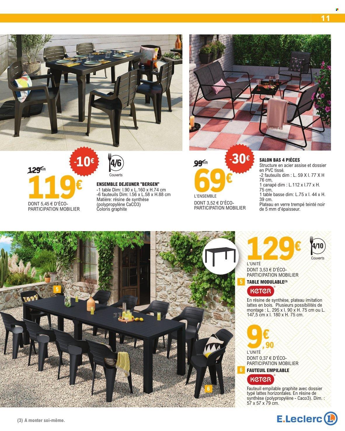 Catalogue E.Leclerc - 22.04.2025 - 10.05.2025. 