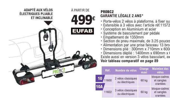 PROBC2