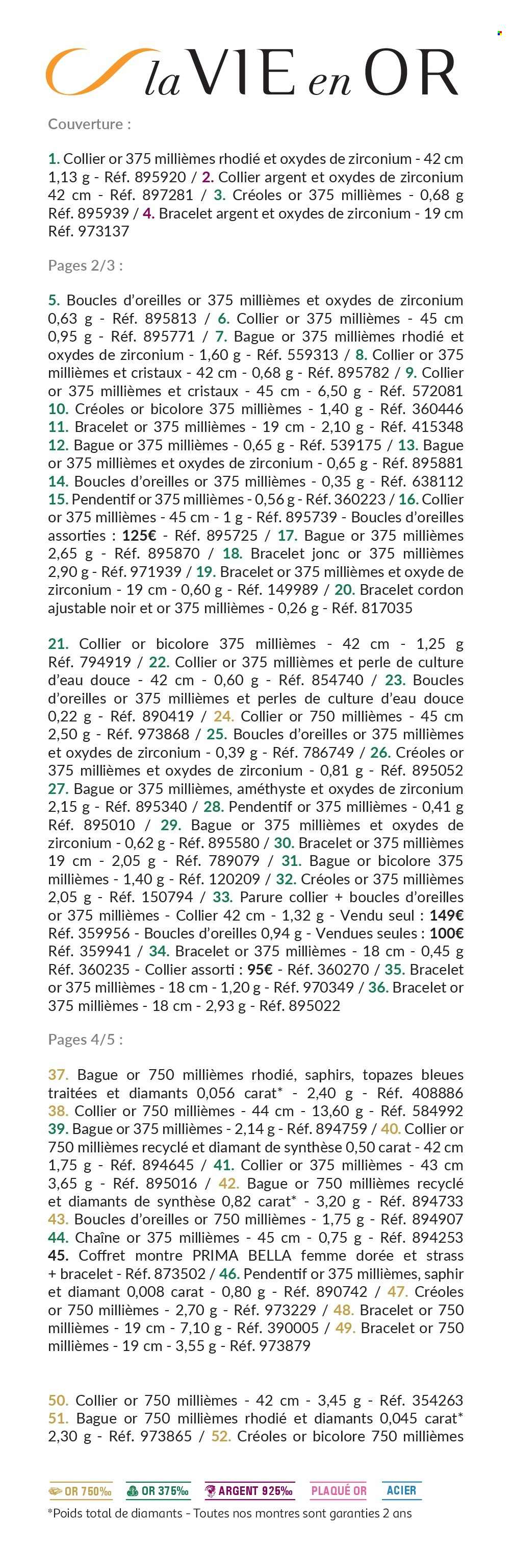 Catalogue Auchan - 19.04.2025 - 08.06.2025. 