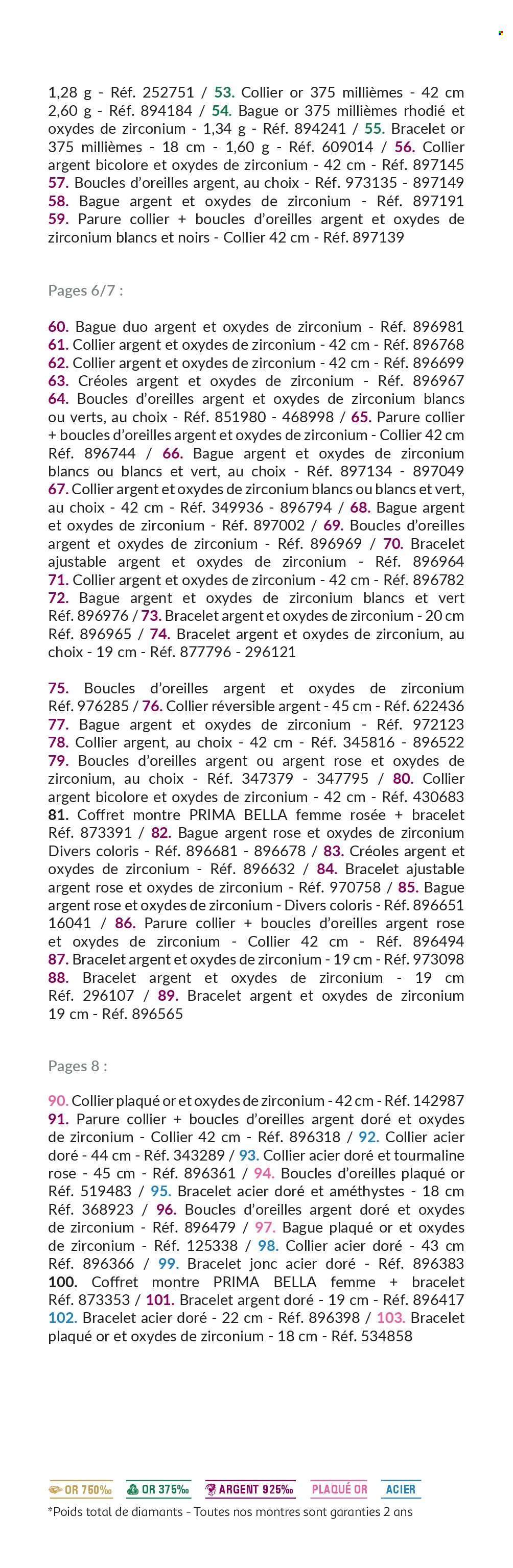Catalogue Auchan - 19.04.2025 - 08.06.2025. 
