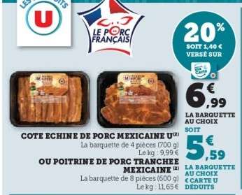 Côte Échine de Porc Mexicaine ou Poitrine de Porc Tranchée Mexicaine