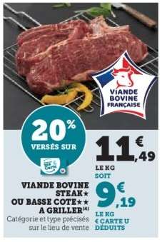 Viande Bovine Steak ou Basse Côte à Griller