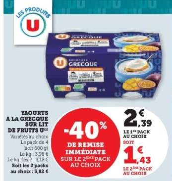 Yaourts à la Grecque sur lit de fruits