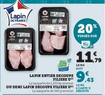 Lapin entier decoupe filiere U
