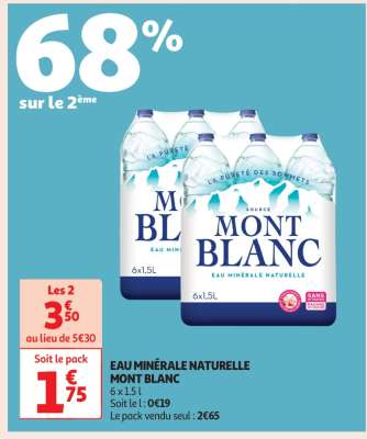 Eau Minérale Naturelle Mont Blanc