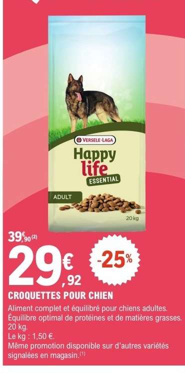 Croquettes pour chien