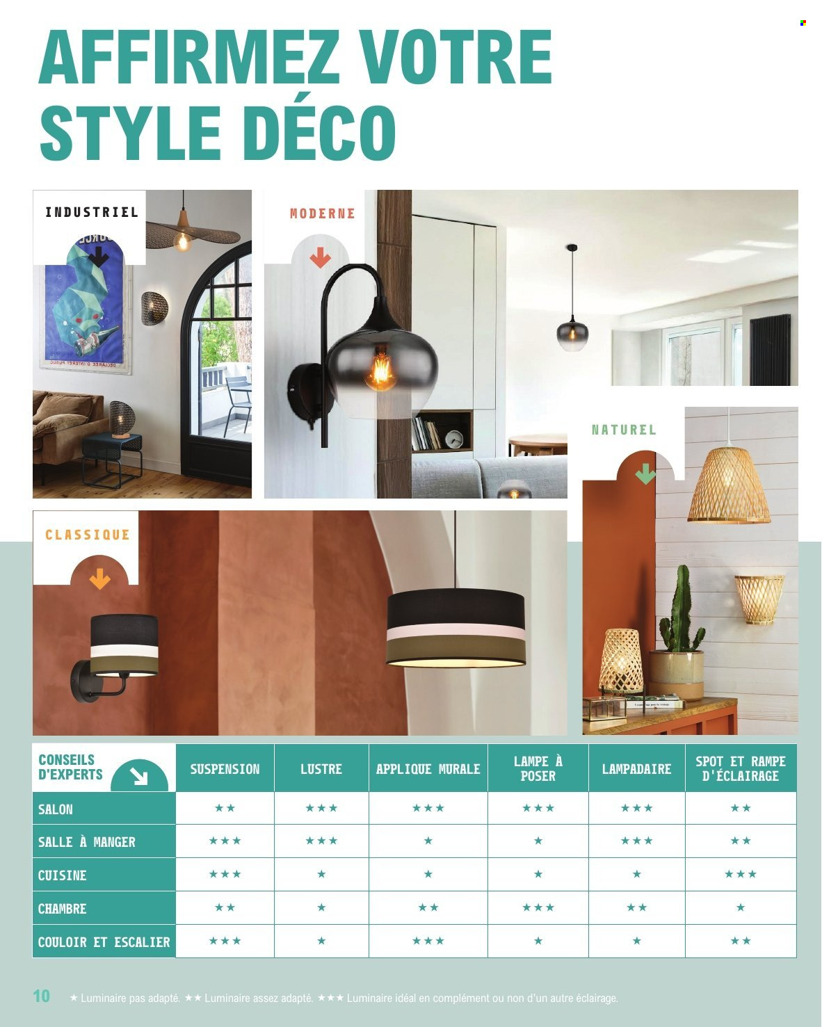 Catalogue E.Leclerc - 01.04.2025 - 31.12.2025. 