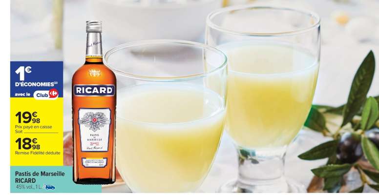 Pastis de Marseille 'Ricard'