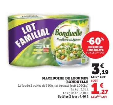 Macédoine De Légumes Bonduelle